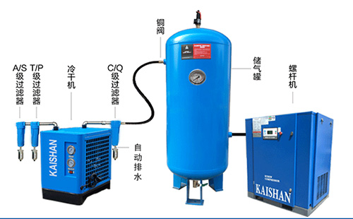 空壓機連接(jiē)儲氣罐圖